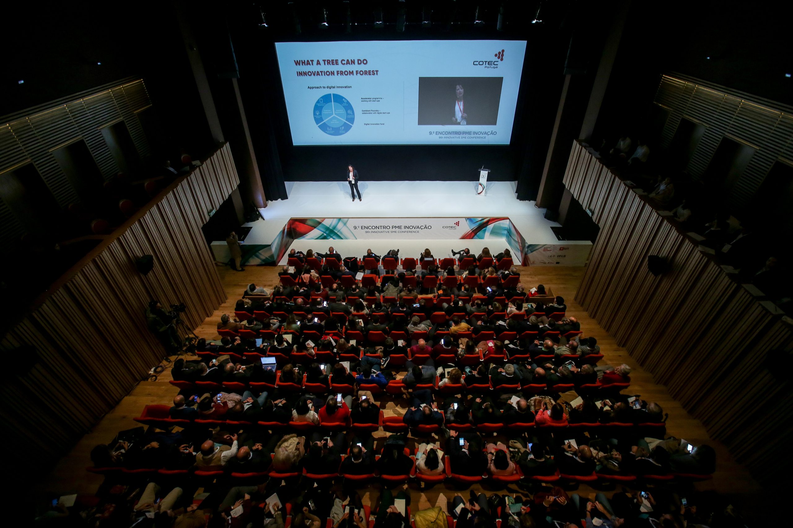 Innovative SME Conference COTEC Portugal